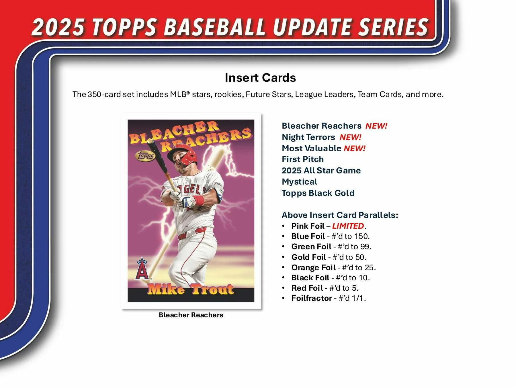 2025 Topps Update Series Baseball Jumbo Box | Columbia Sports Cards - Image 4