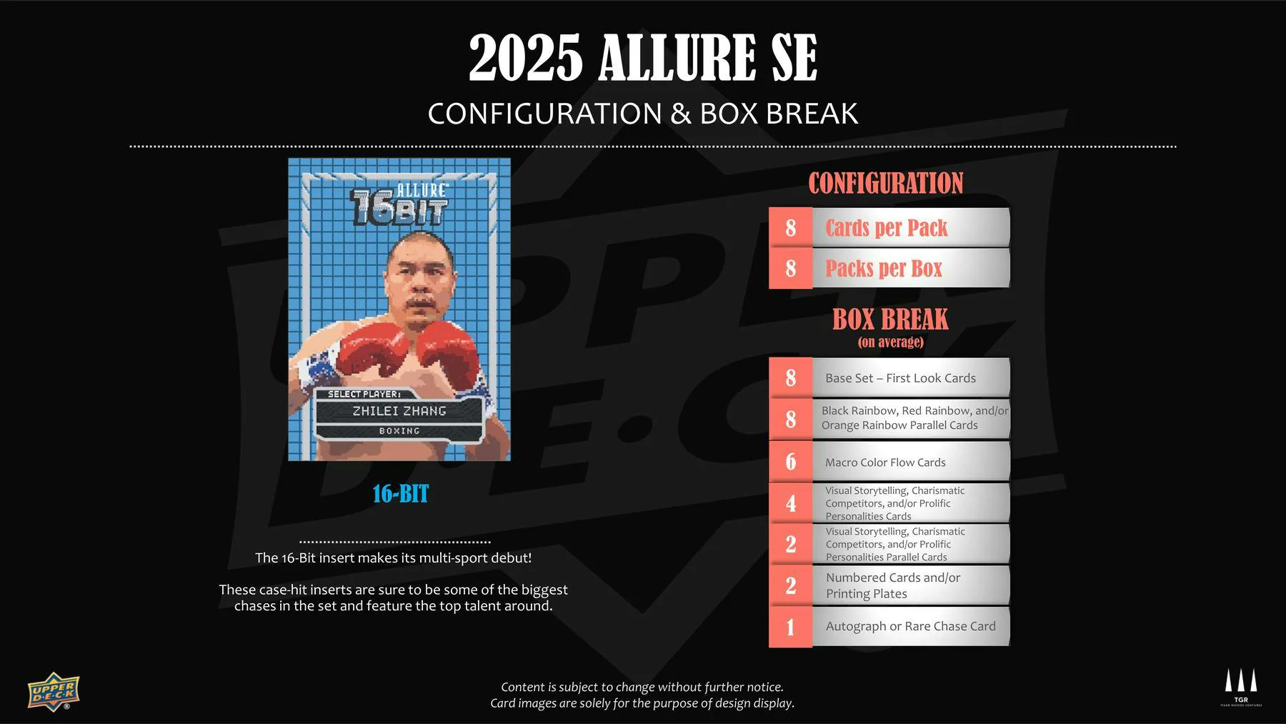 2025 Upper Deck Allure SE Multi-Sport Hobby Box | Columbia Sports Cards - Image 7
