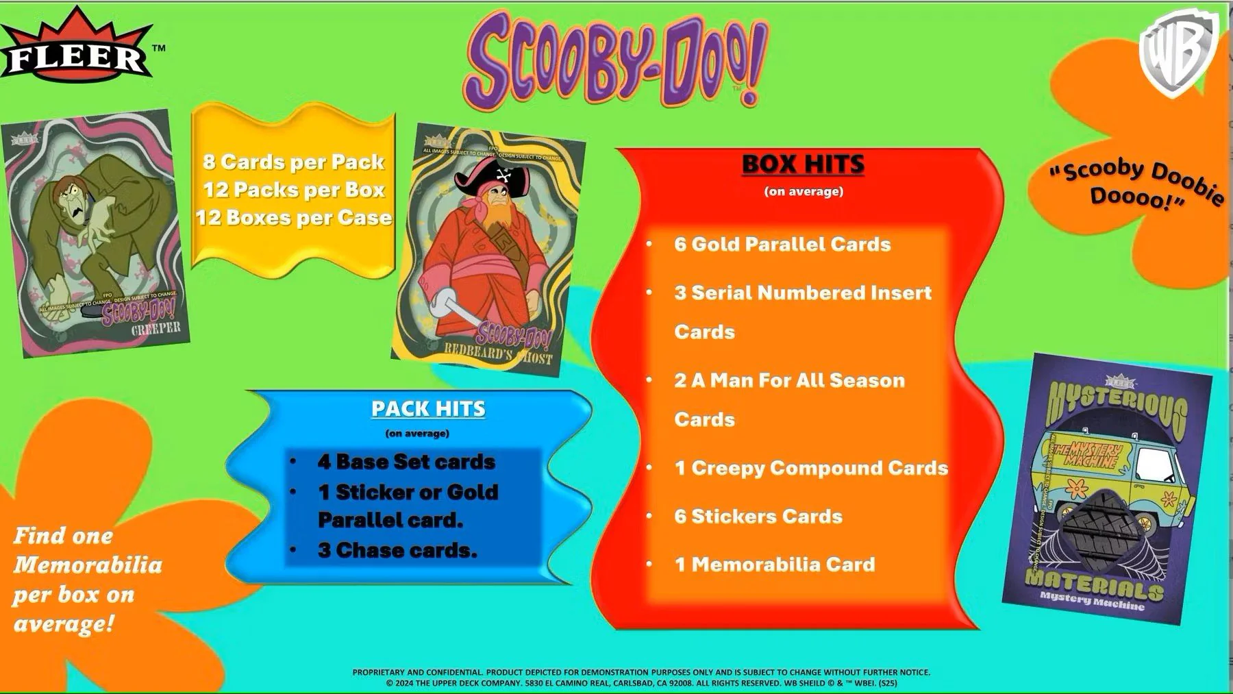 2025 Upper Deck Fleer Scooby Doo! Trading Cards Hobby Box | Columbia Sports Cards - Image 4