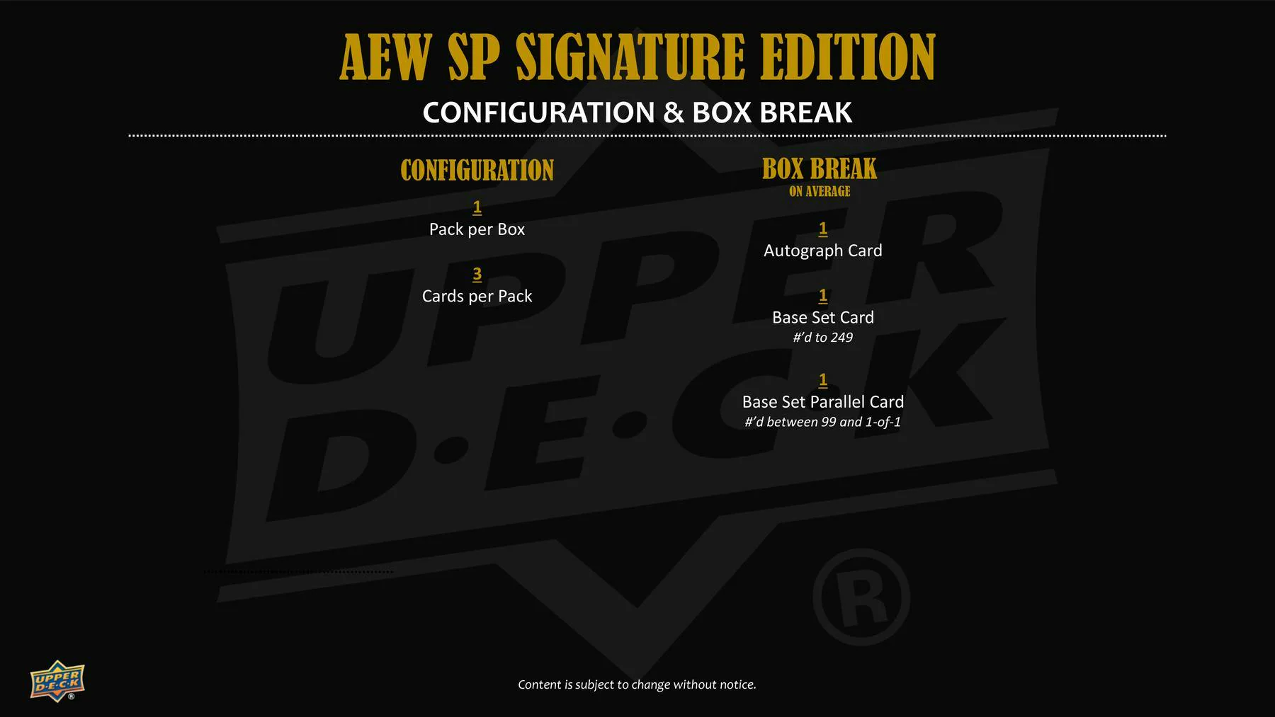 2025 Upper Deck SP Signature Edition AEW Wrestling Hobby Box - Image 6