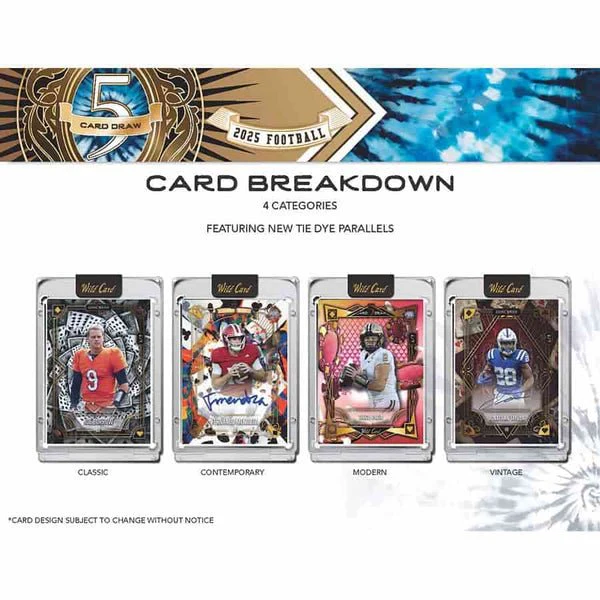 2025 Wild Card 5-Card Draw Football Pro-Look Edition Hobby Box | Columbia Sports Cards - Image 6