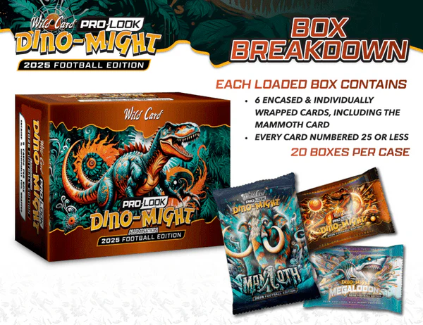 2025 Wild Card Dino-Might Pro-Look Football Hobby Box | Columbia Sports Cards - Image 2