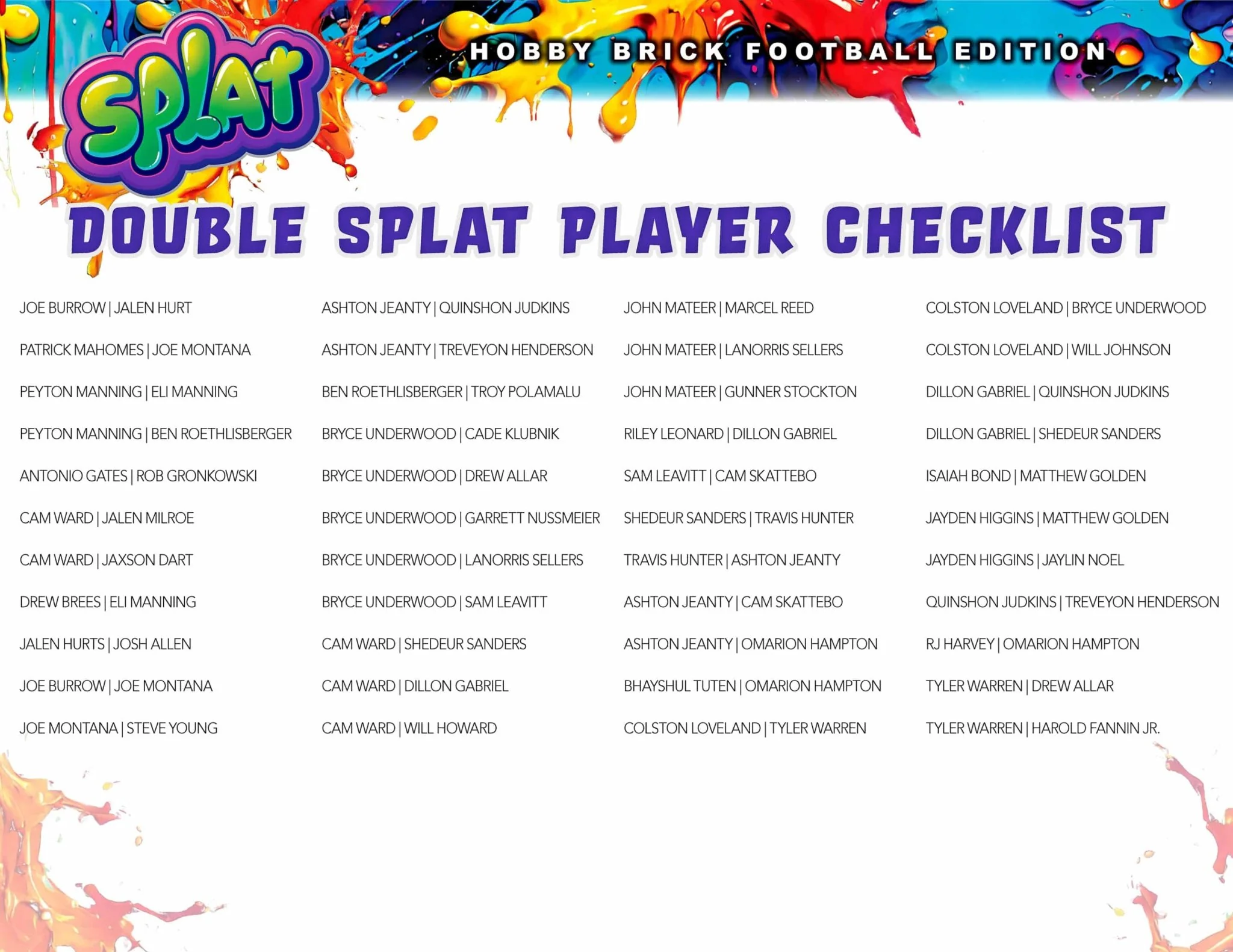 2025 Wild Card Splat Football Cards Breakers Brick Box | Columbia Sports Cards - Image 9