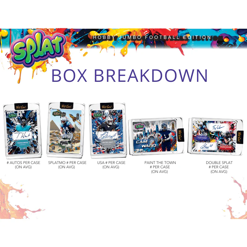 2025 Wild Card Splat Pro-Look Football Hobby Box | Columbia Sports Cards - Image 3