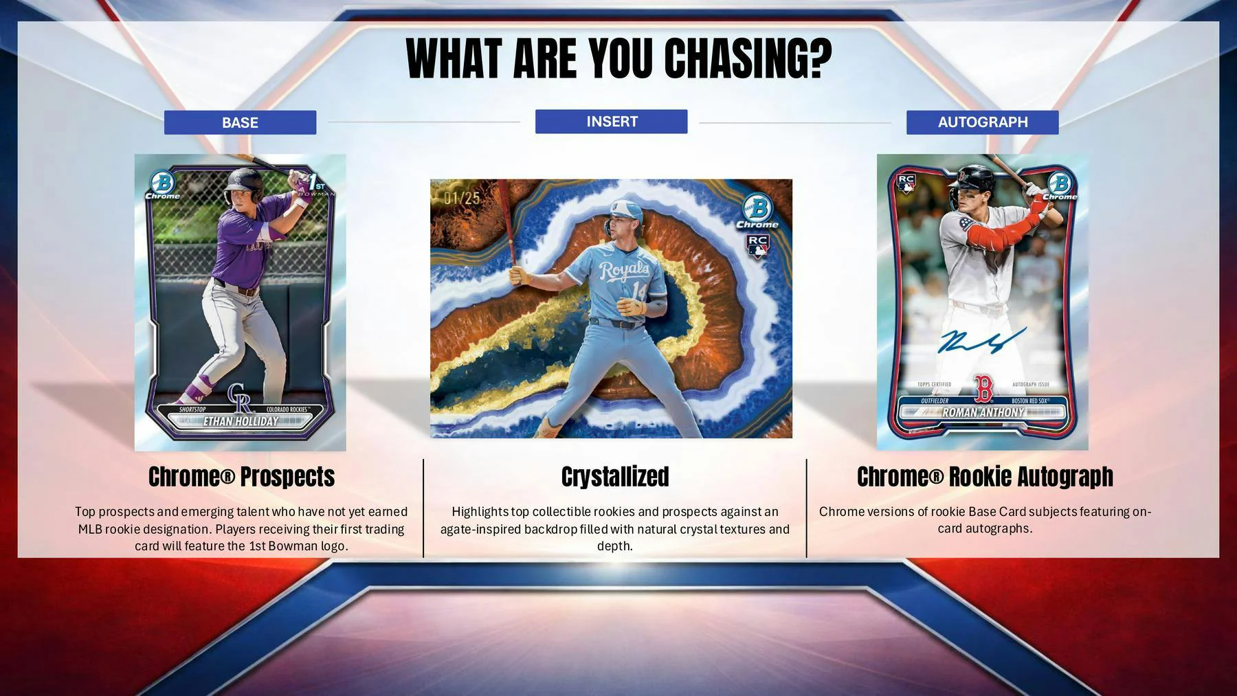 2026 Bowman Baseball Blaster Box | Columbia Sports Cards - Image 4
