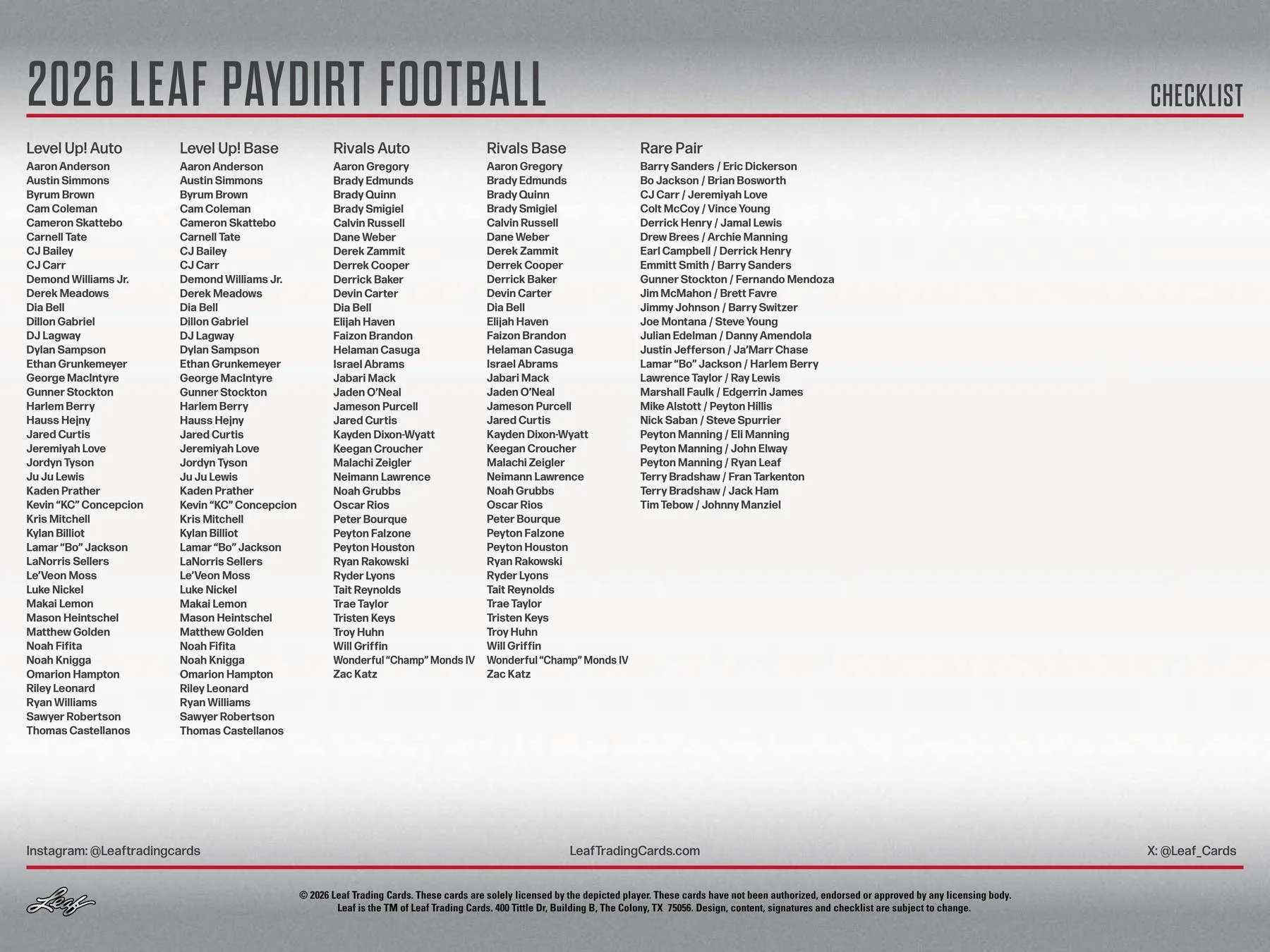 2026 Leaf Paydirt Football Hobby Box | Columbia Sports Cards - Image 11
