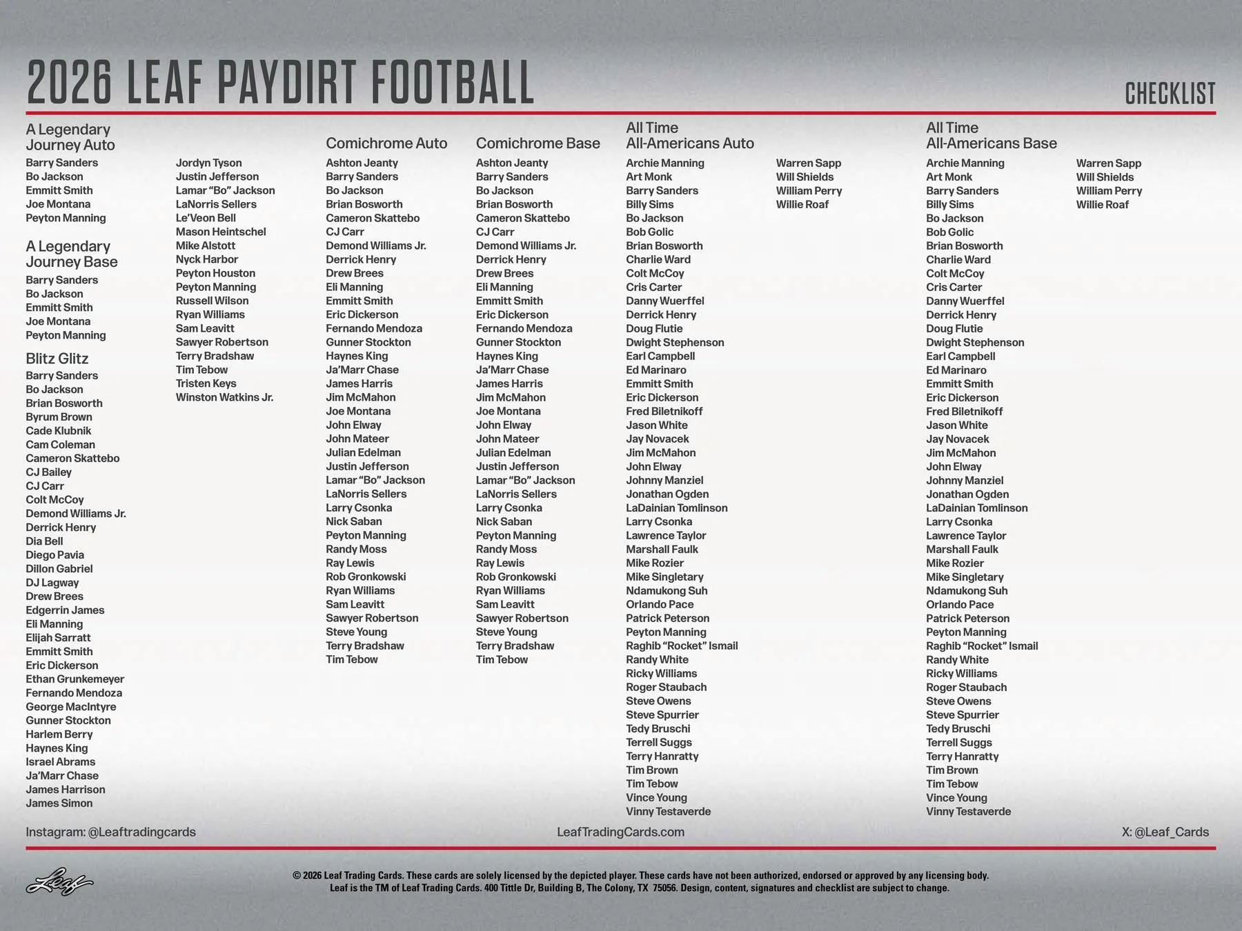 2026 Leaf Paydirt Football Hobby Box | Columbia Sports Cards - Image 8