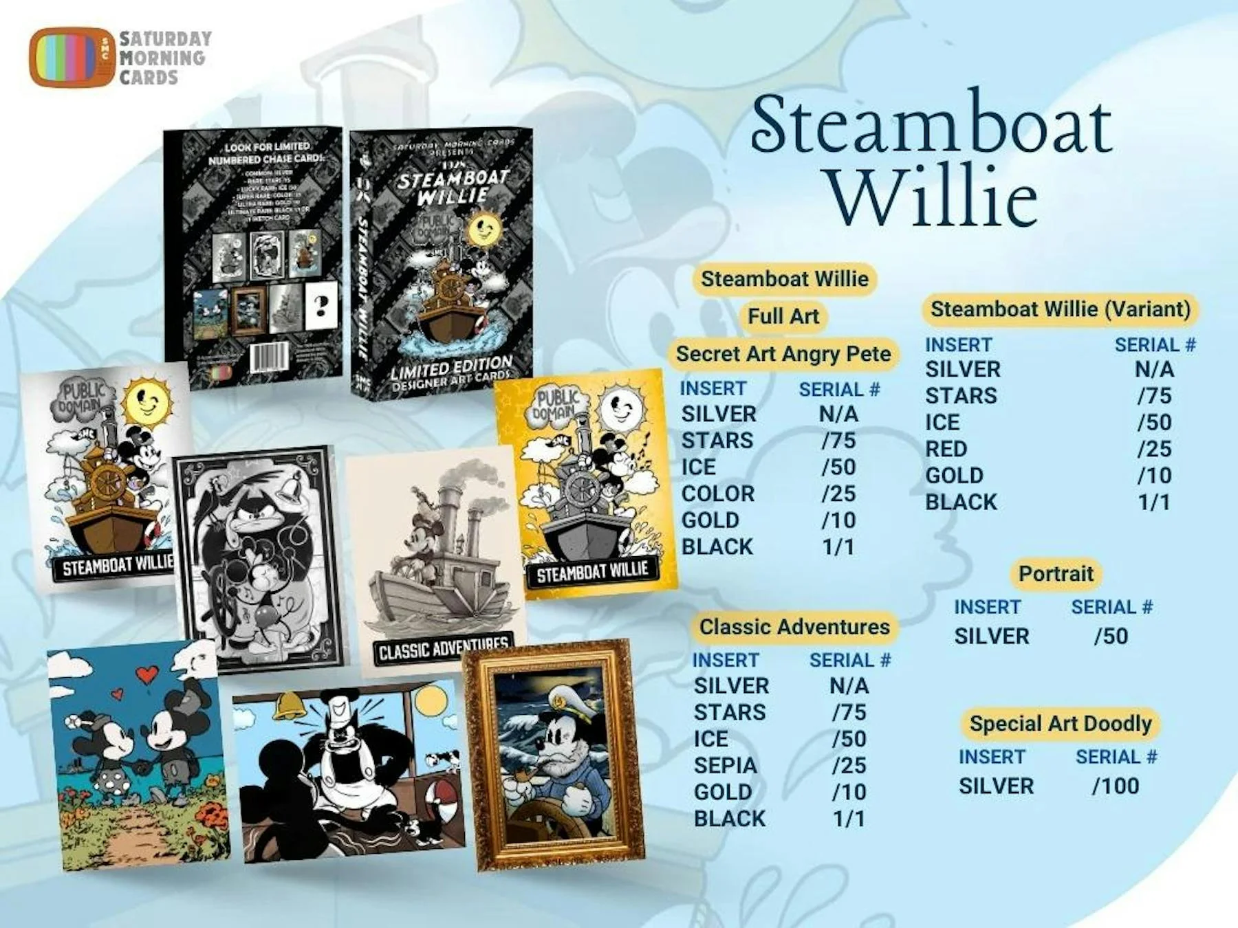 2026 Saturday Morning Cards Steamboat Willie Vol 2 Hobby Box | Columbia Sports Cards - Image 5
