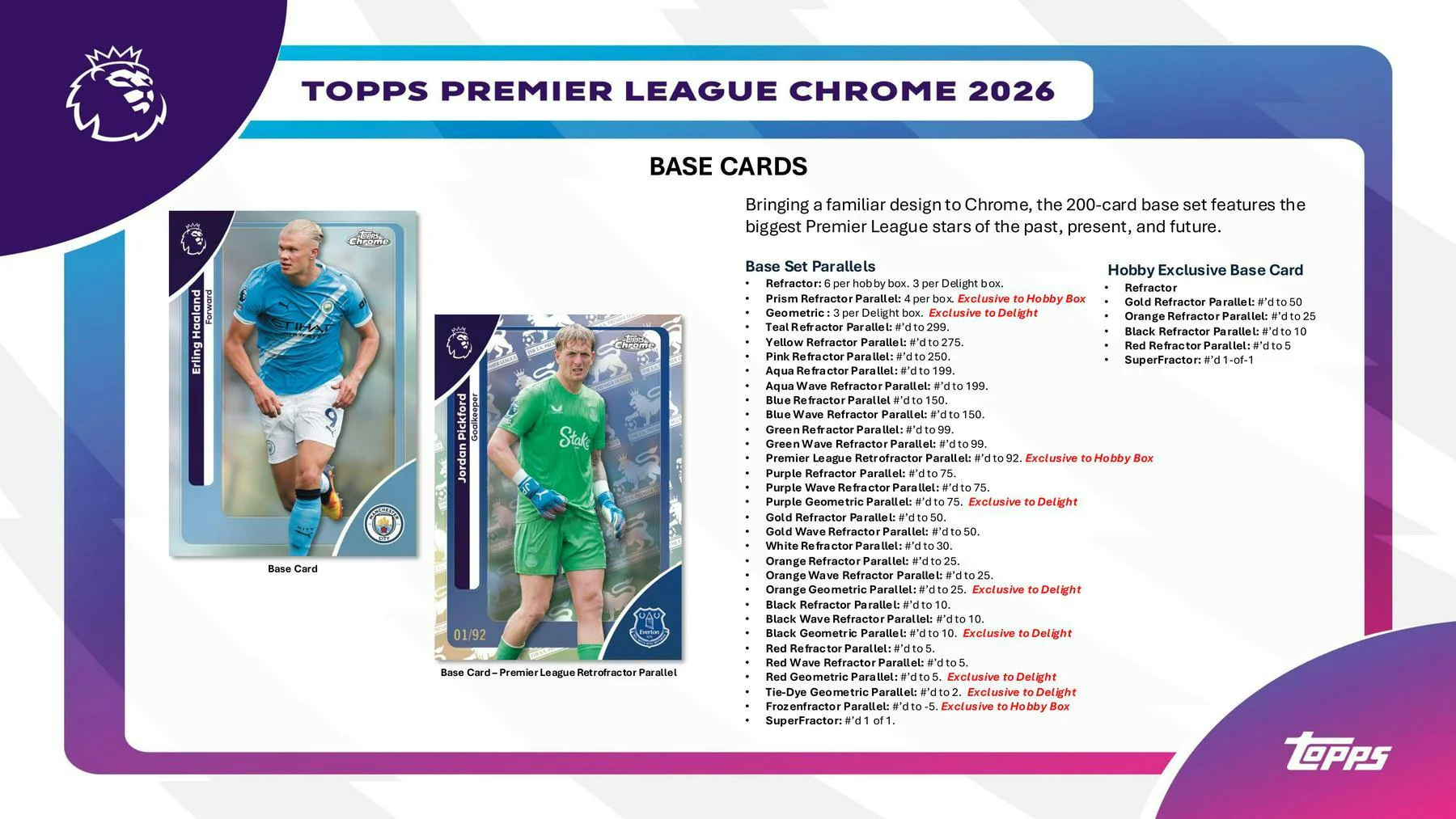 2026 Topps Chrome Premier League EPL Soccer Hobby Box | Columbia Sports Cards - Image 3