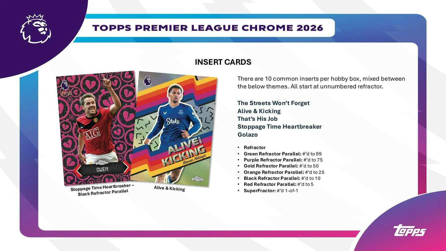 2026 Topps Chrome Premier League EPL Soccer Hobby Box | Columbia Sports Cards - Image 4
