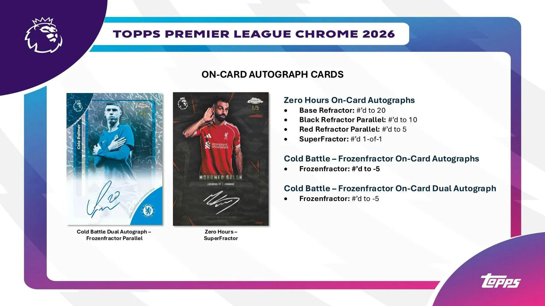2026 Topps Chrome Premier League EPL Soccer Hobby Box | Columbia Sports Cards - Image 8