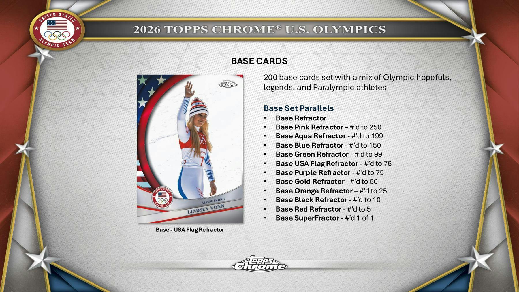 2026 Topps Chrome U.S. Olympics 7-Pack Blaster Box | Columbia Sports Cards - Image 3