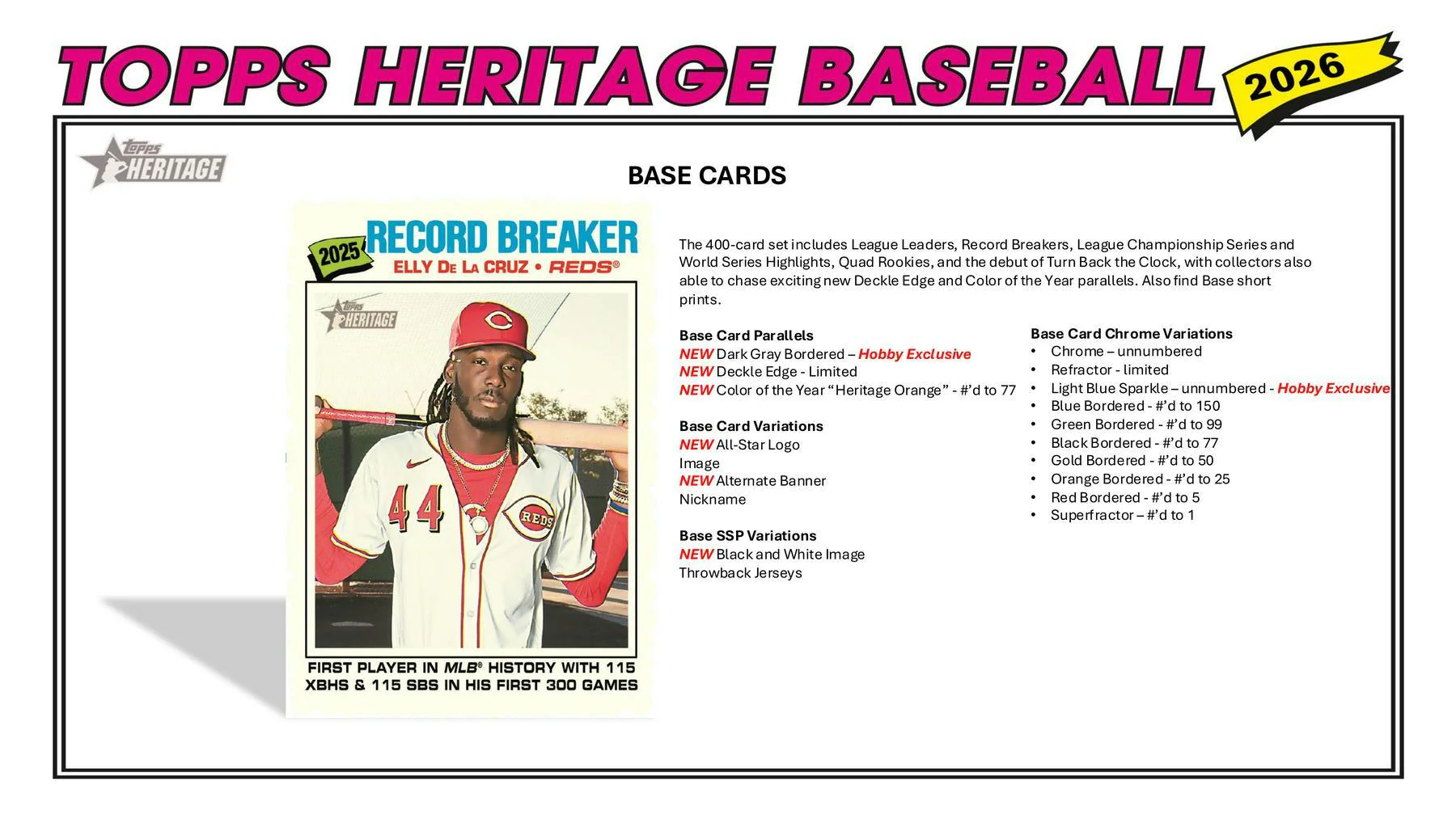 2026 Topps Heritage Baseball Mega Box | Columbia Sports Cards - Image 4