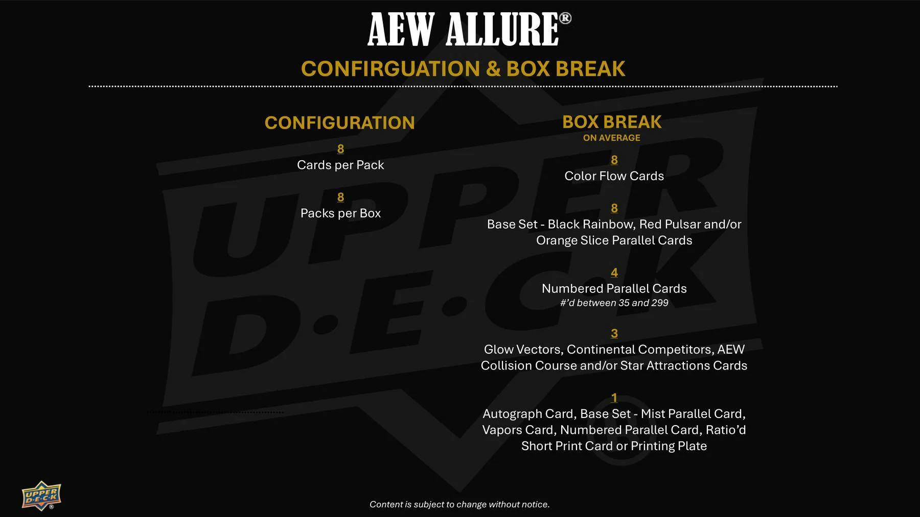 2026 Upper Deck AEW Allure Wrestling Hobby Box - Image 6
