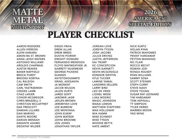 2026 Wild Card Matte Metal America 250 Multi-Sport Hobby Box | Columbia Sports Cards - Image 11