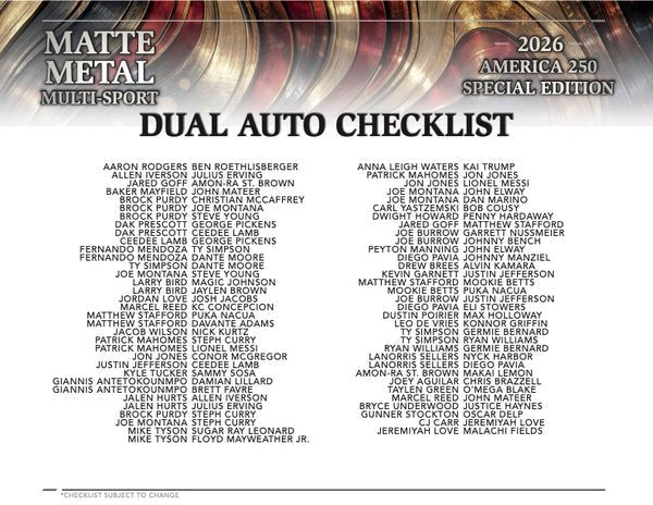 2026 Wild Card Matte Metal America 250 Multi-Sport Hobby Box | Columbia Sports Cards - Image 13