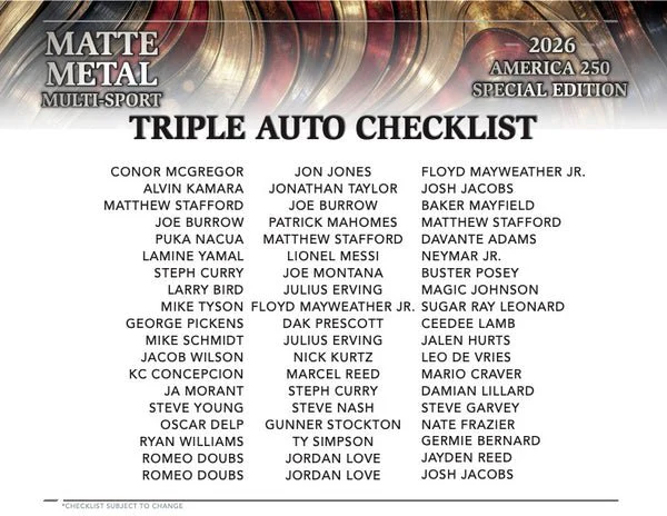 2026 Wild Card Matte Metal America 250 Multi-Sport Hobby Box | Columbia Sports Cards - Image 14