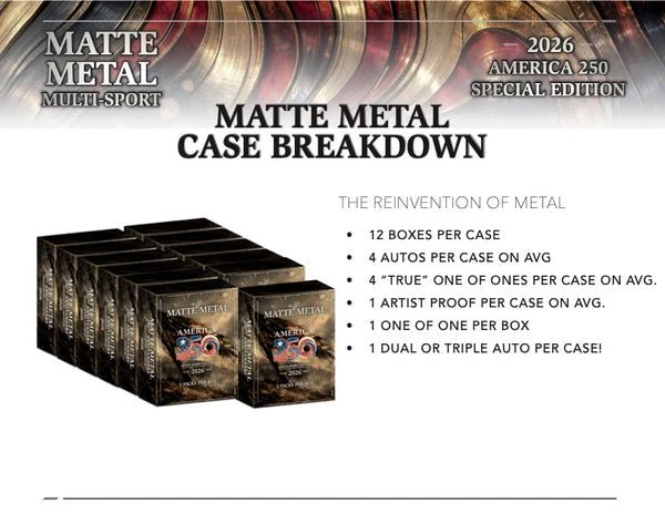 2026 Wild Card Matte Metal America 250 Multi-Sport Hobby Box | Columbia Sports Cards - Image 2