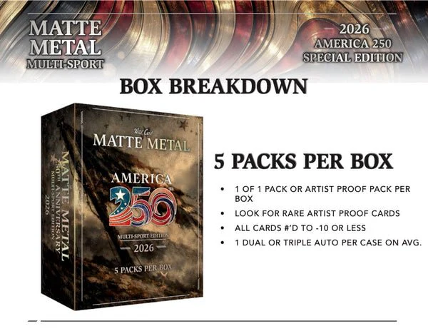 2026 Wild Card Matte Metal America 250 Multi-Sport Hobby Box | Columbia Sports Cards - Image 3