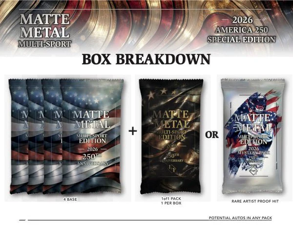 2026 Wild Card Matte Metal America 250 Multi-Sport Hobby Box | Columbia Sports Cards - Image 4