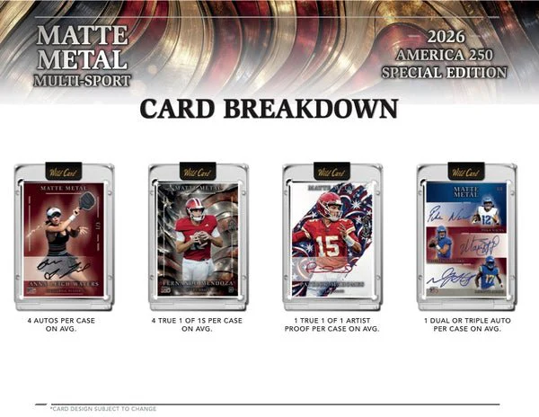 2026 Wild Card Matte Metal America 250 Multi-Sport Hobby Box | Columbia Sports Cards - Image 5