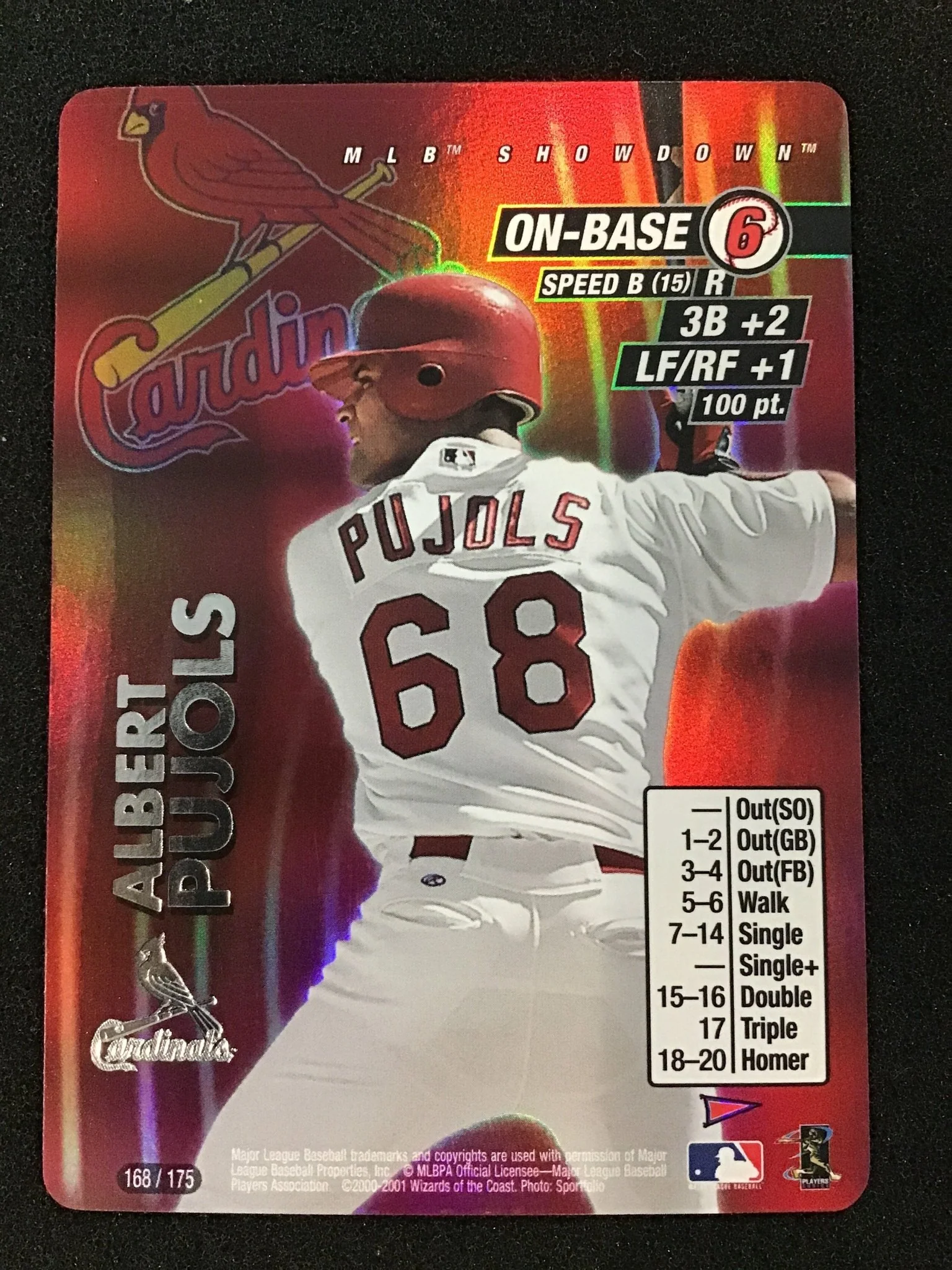 Albert Pujols 2001 Mlb Showdown Unlimited 1 Showdown Stars - St. Louis Cardinals