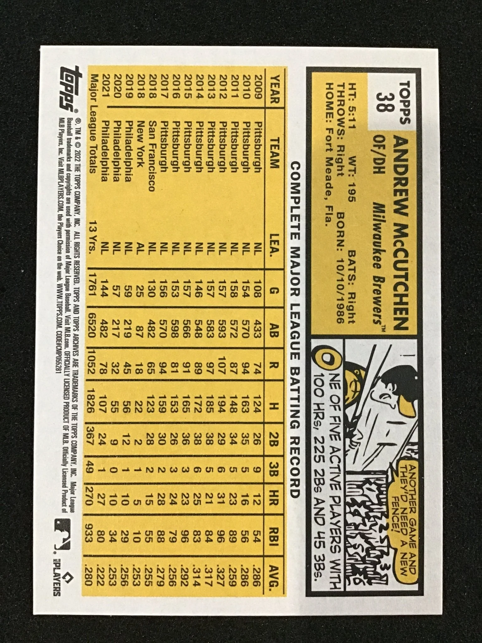 Andrew McCutchen 2022 Topps Archives 38b SP Milwaukee Brewers - Image 2