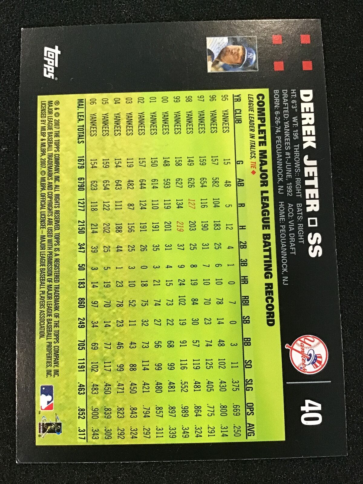 Derek Jeter 2007 Topps Mantle / Bush #40b New York Yankees - Image 2