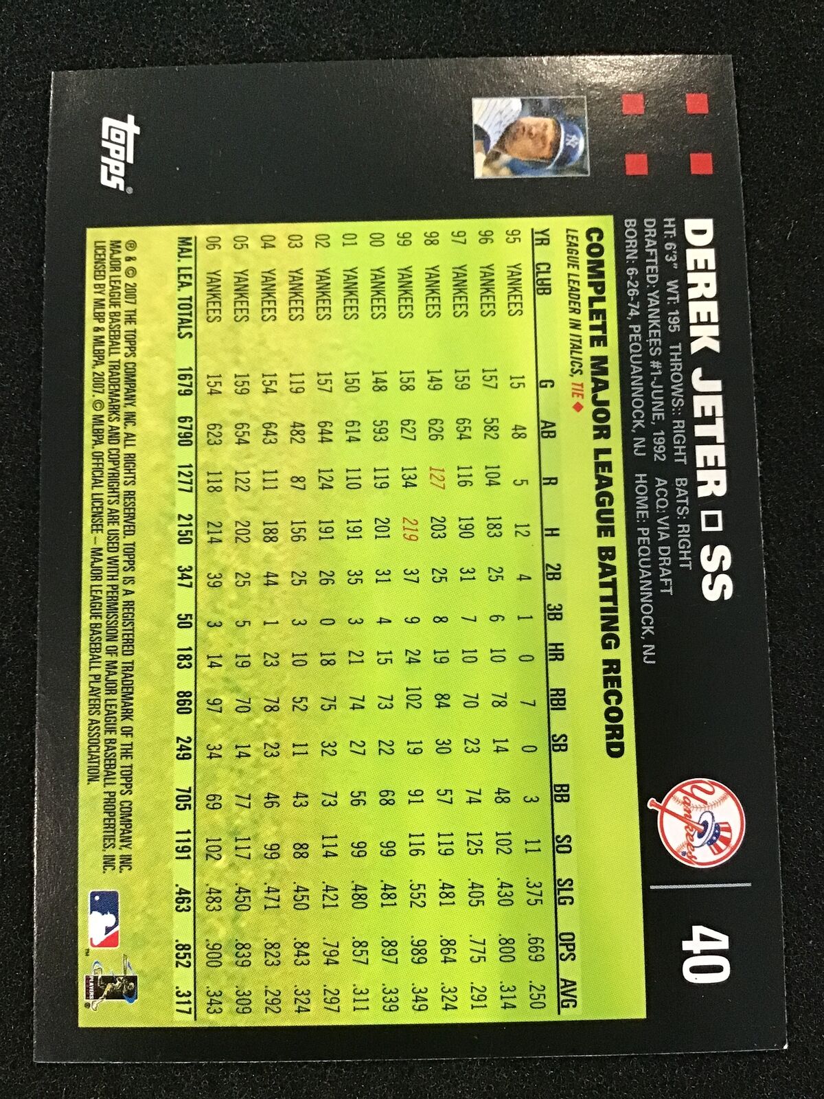 Derek Jeter 2007 Topps Mantle / Bush #40b New York Yankees - Image 2