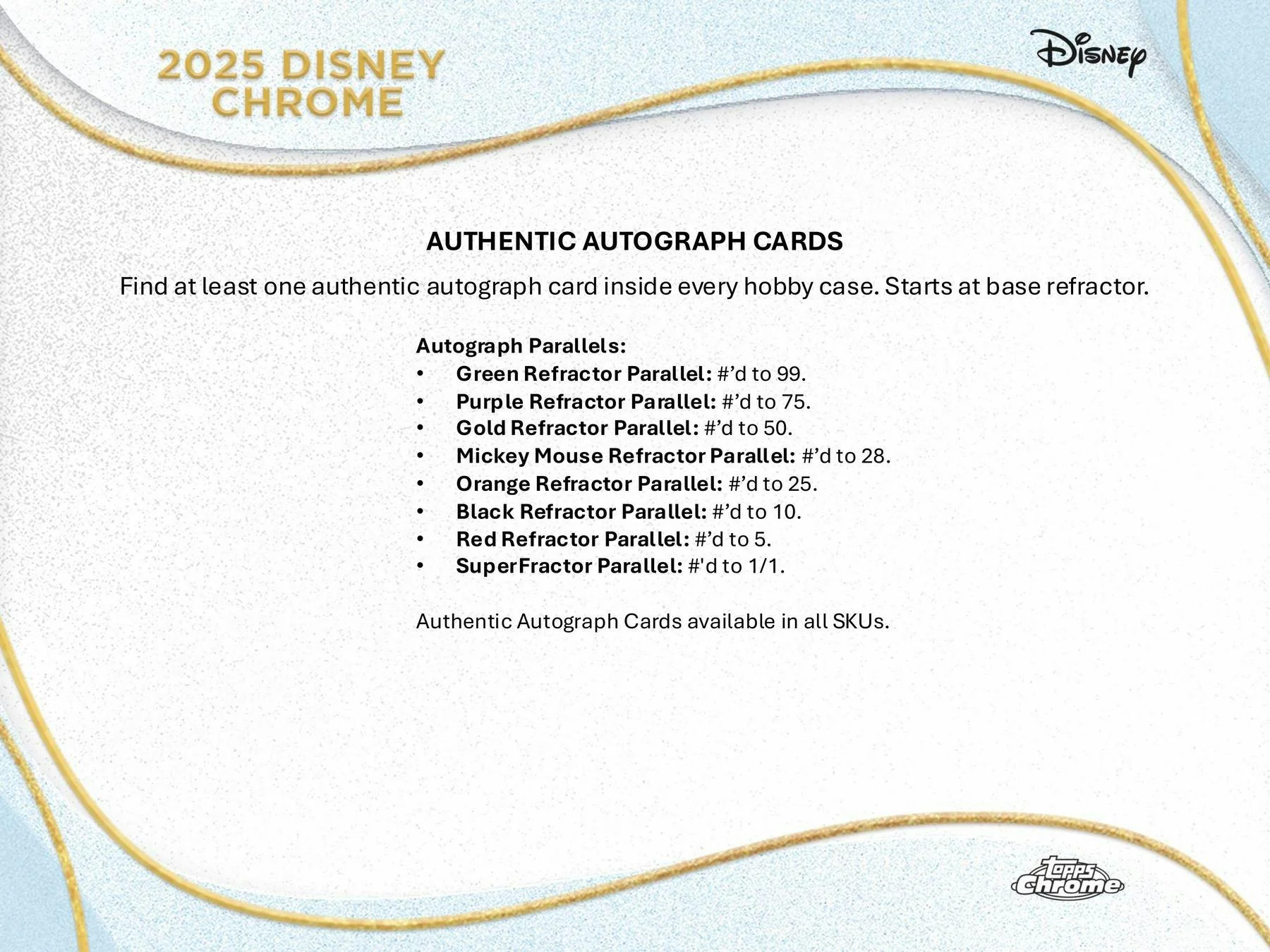 2025 Topps Disney Chrome 7-Pack Blaster Box | Columbia Sports Cards - Image 10
