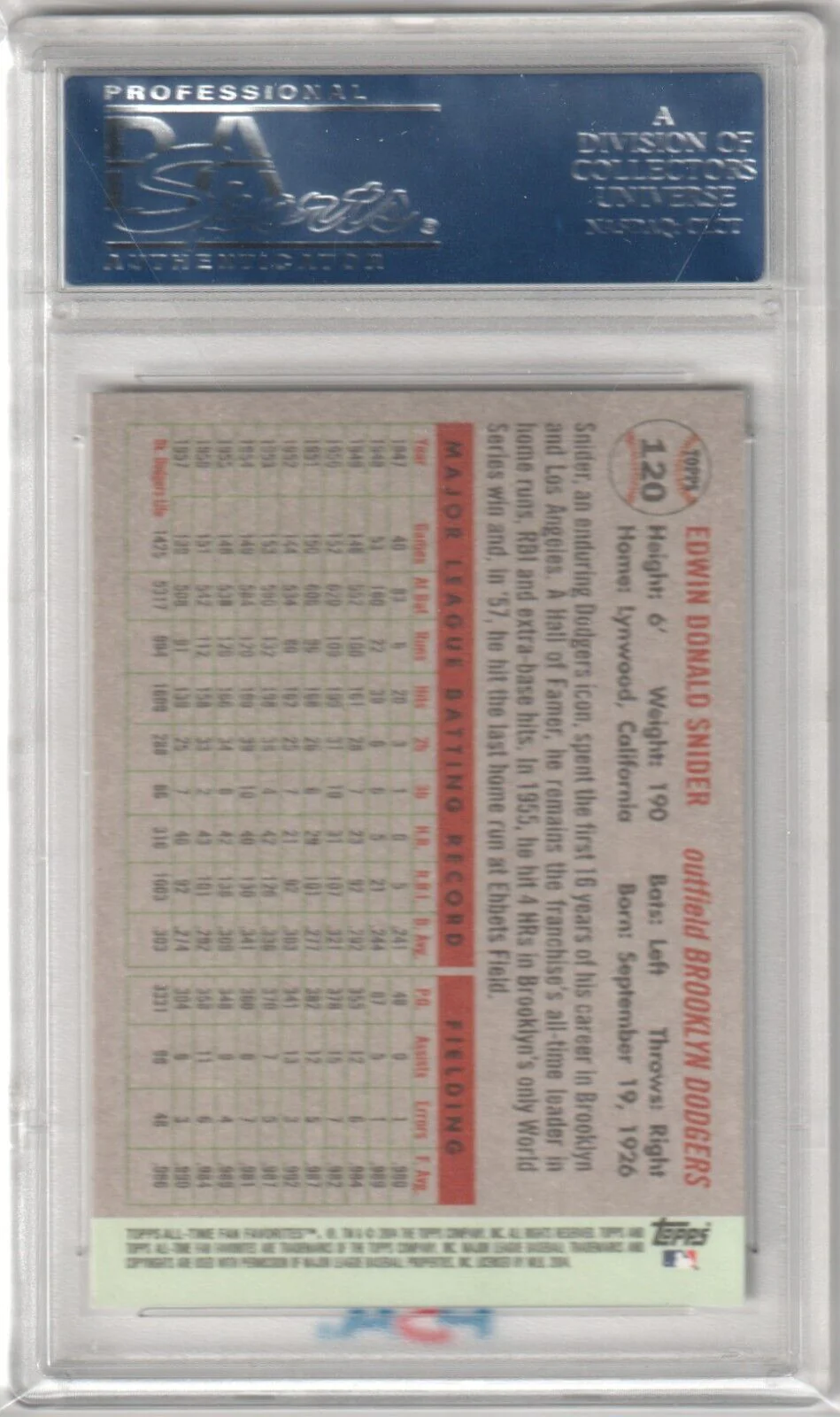 DUKE SNIDER 2004 Topps Fan Favorites Autograph Auto #72 PSA Certified - DODGERS - Image 2
