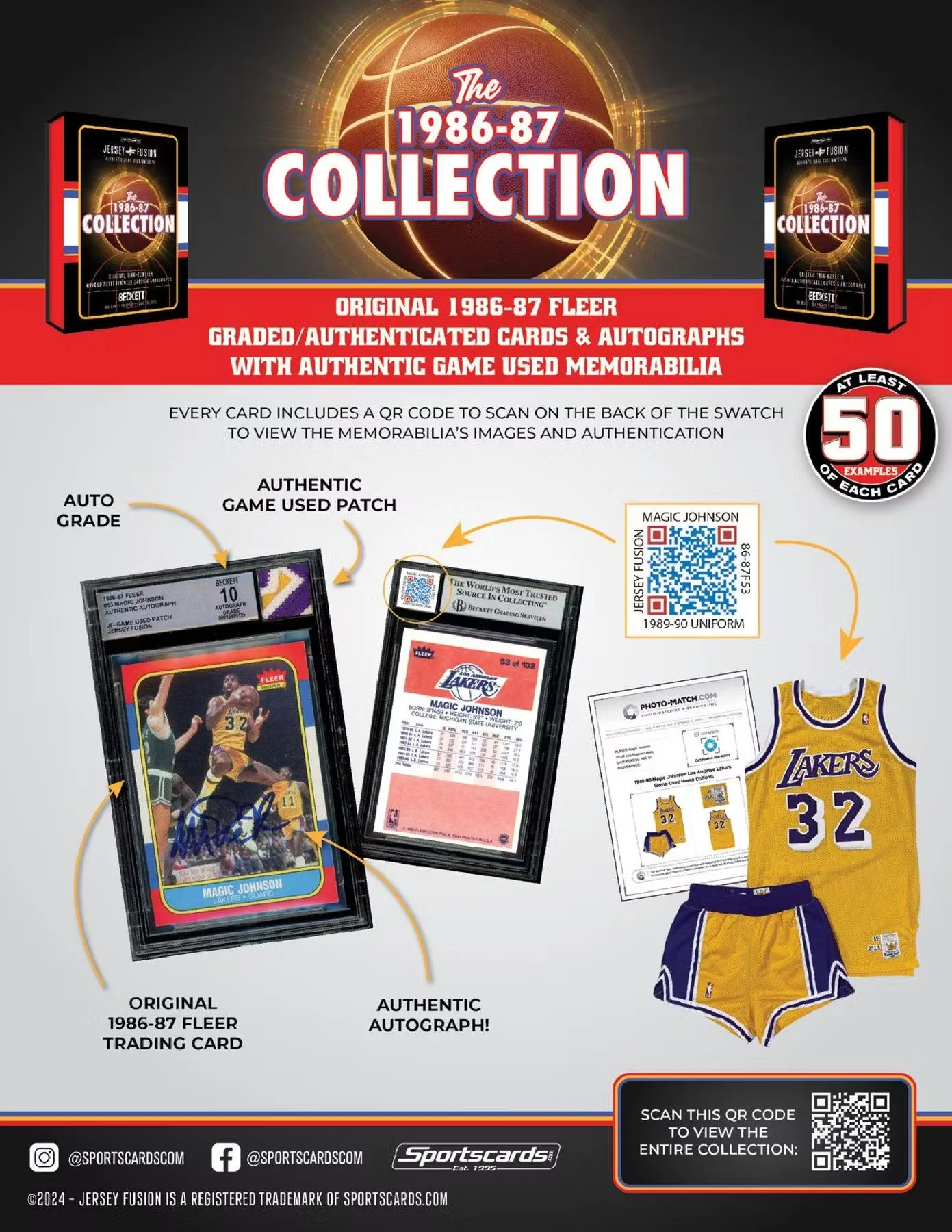 Jersey Fusion The 1986-87 Collection Basketball Hobby Pack - Image 13