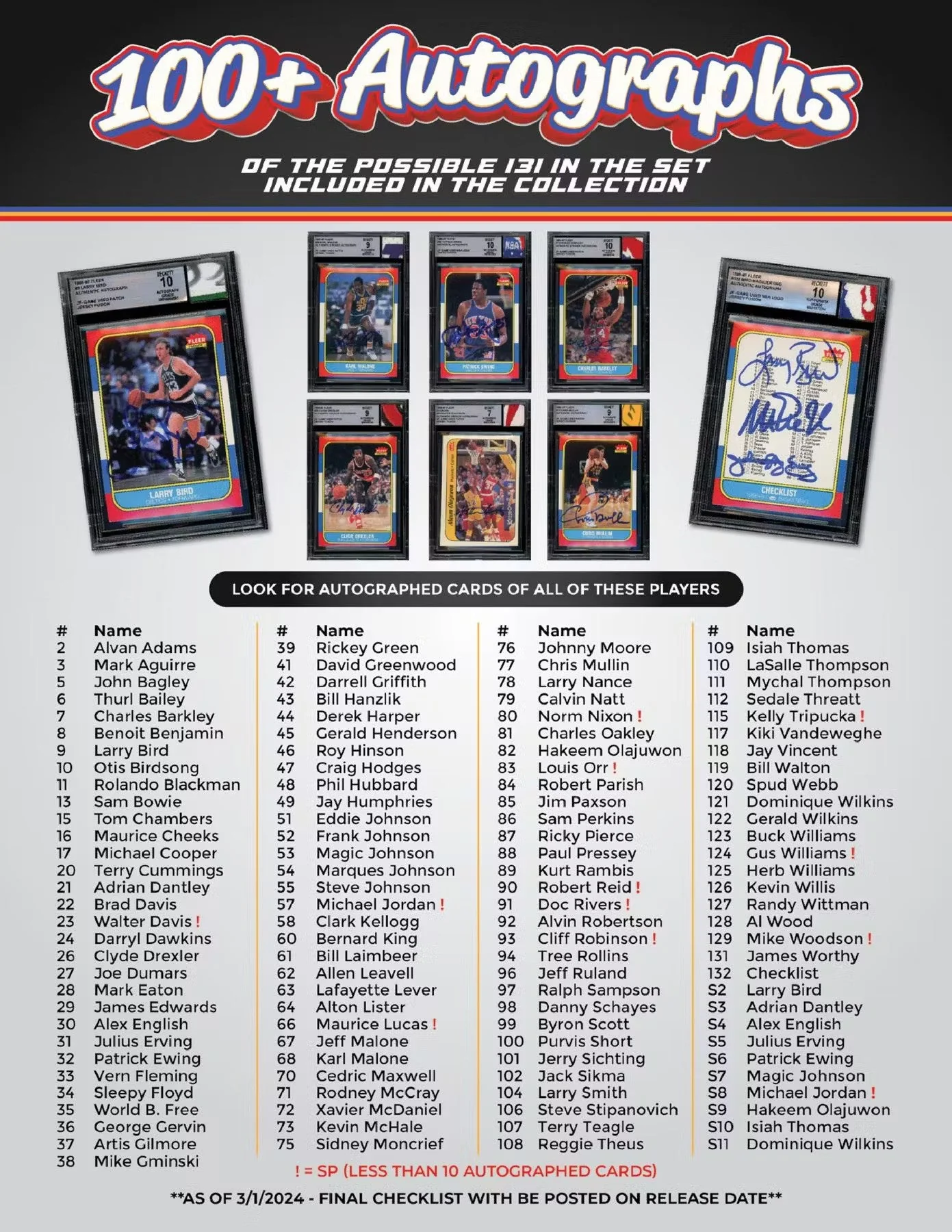 Jersey Fusion The 1986-87 Collection Basketball Hobby Pack - Image 9