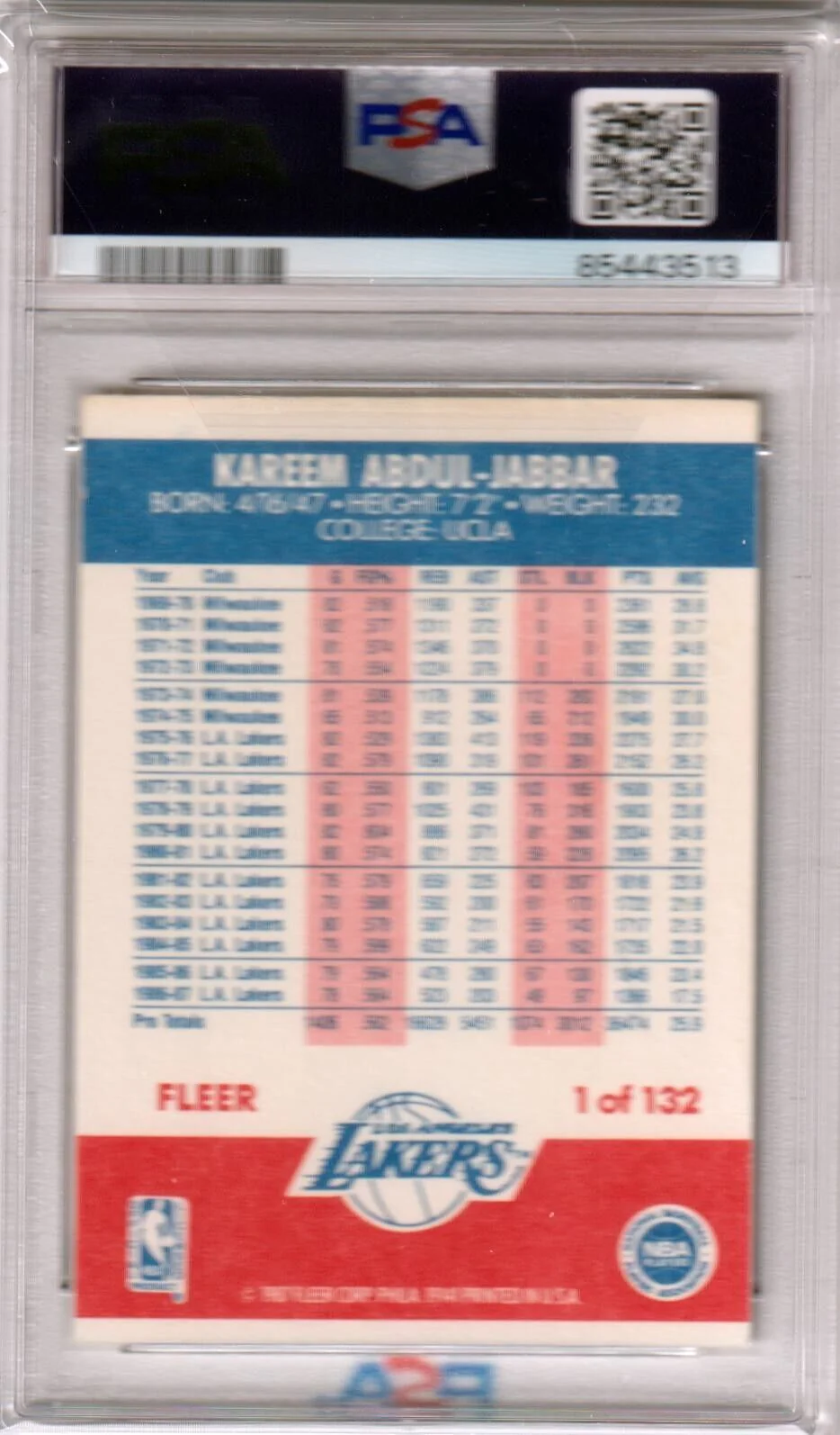 KAREEM ABDUL-JABBAR 1987 Fleer #1 PSA 6 EX-MT - LAKERS - Image 2