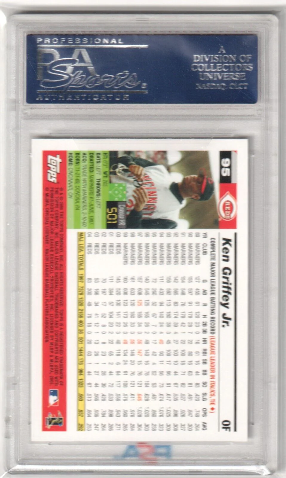KEN GRIFFEY JR 2005 Topps Opening Day #95 PSA 10 GEM MINT - REDS - Image 2