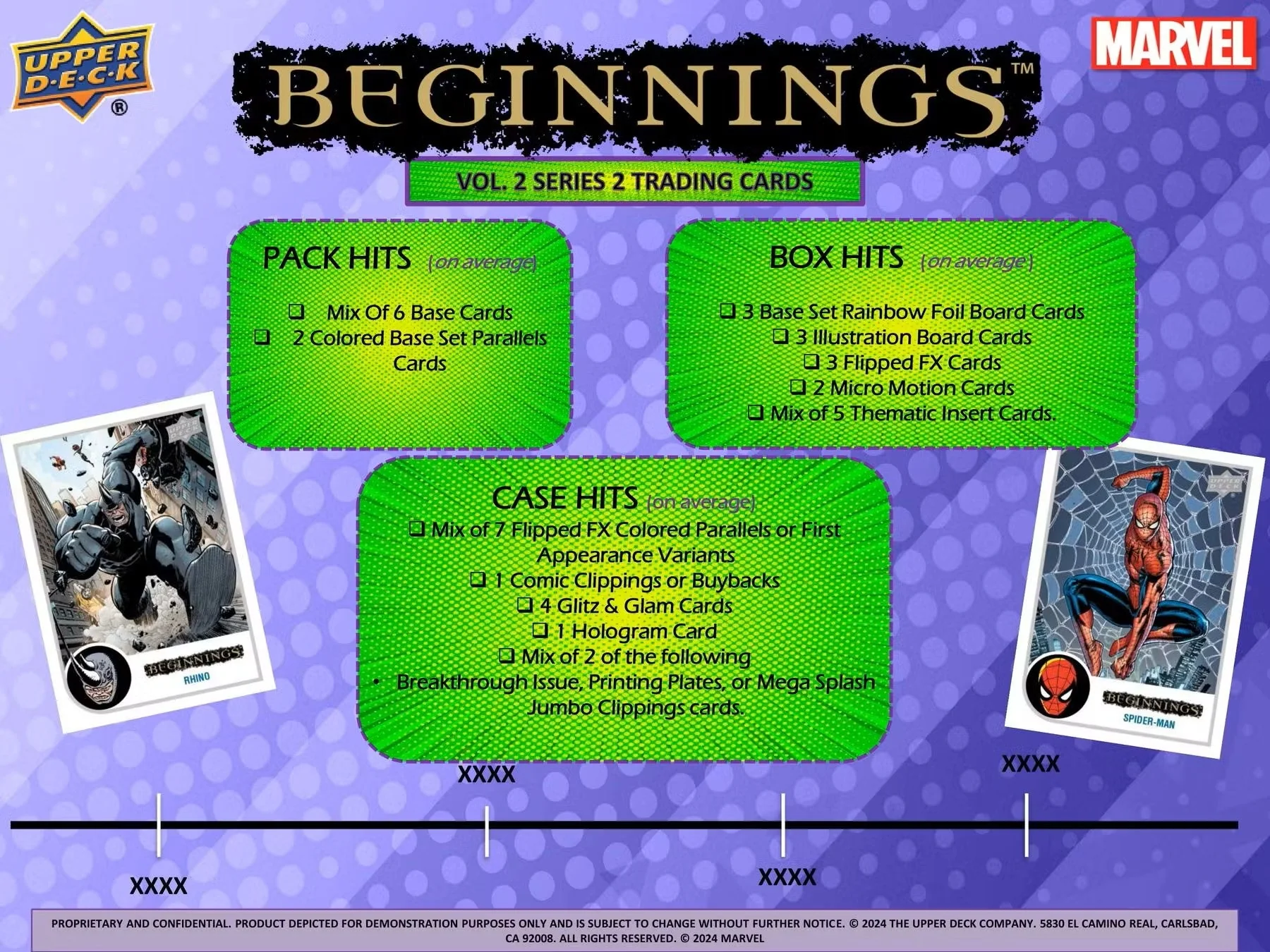Marvel Beginnings Volume 2 Series 2 Trading Cards Hobby Box (Upper Deck 2024) - Image 6