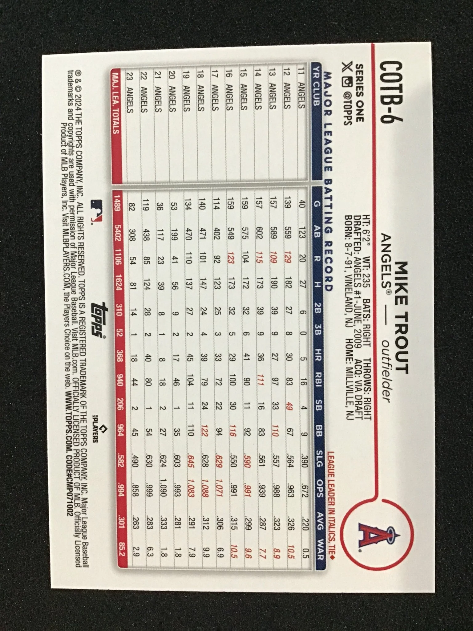Mike Trout 2024 Topps Series 1 Image Variation #COTB-6 Los Angeles Angels - Image 2