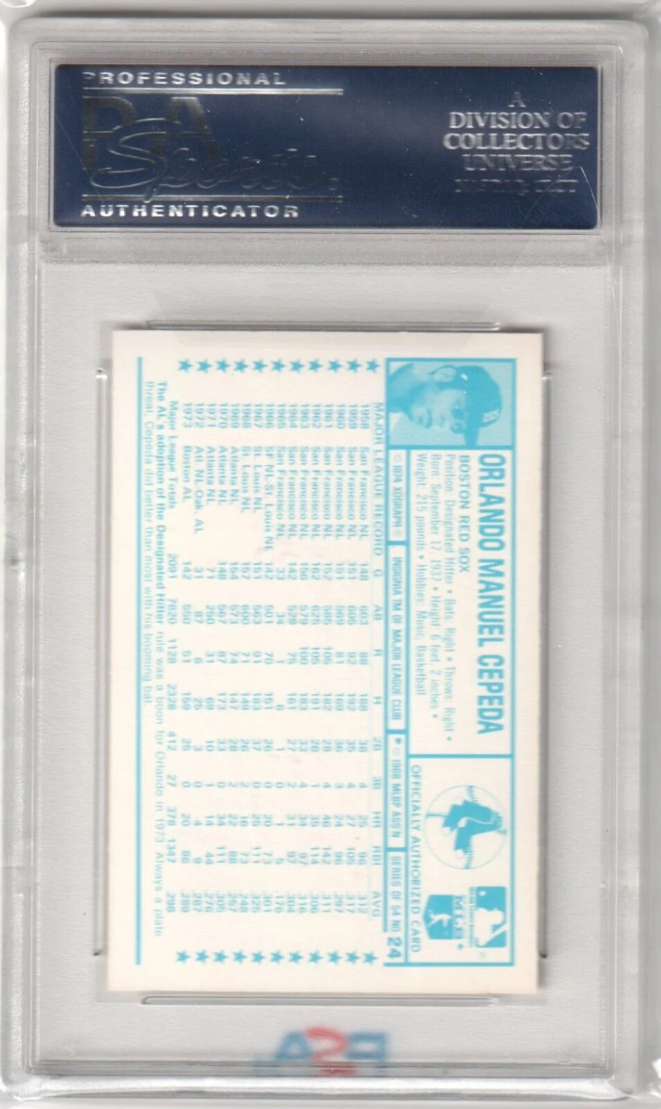 ORLANDO CEPEDA 1974 Kellogg's 3-D Super Stars #24 PSA 10 GEM MINT - BRAVES - Image 2