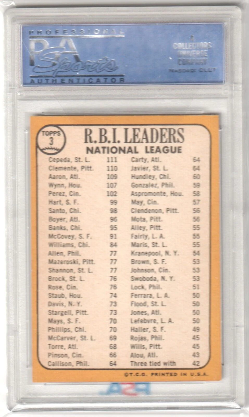 ORLANDO CEPEDA ROBERTO CLEMENTE HANK AARON 1968 Topps RBI Leaders #3 PSA 7 NM - Image 2