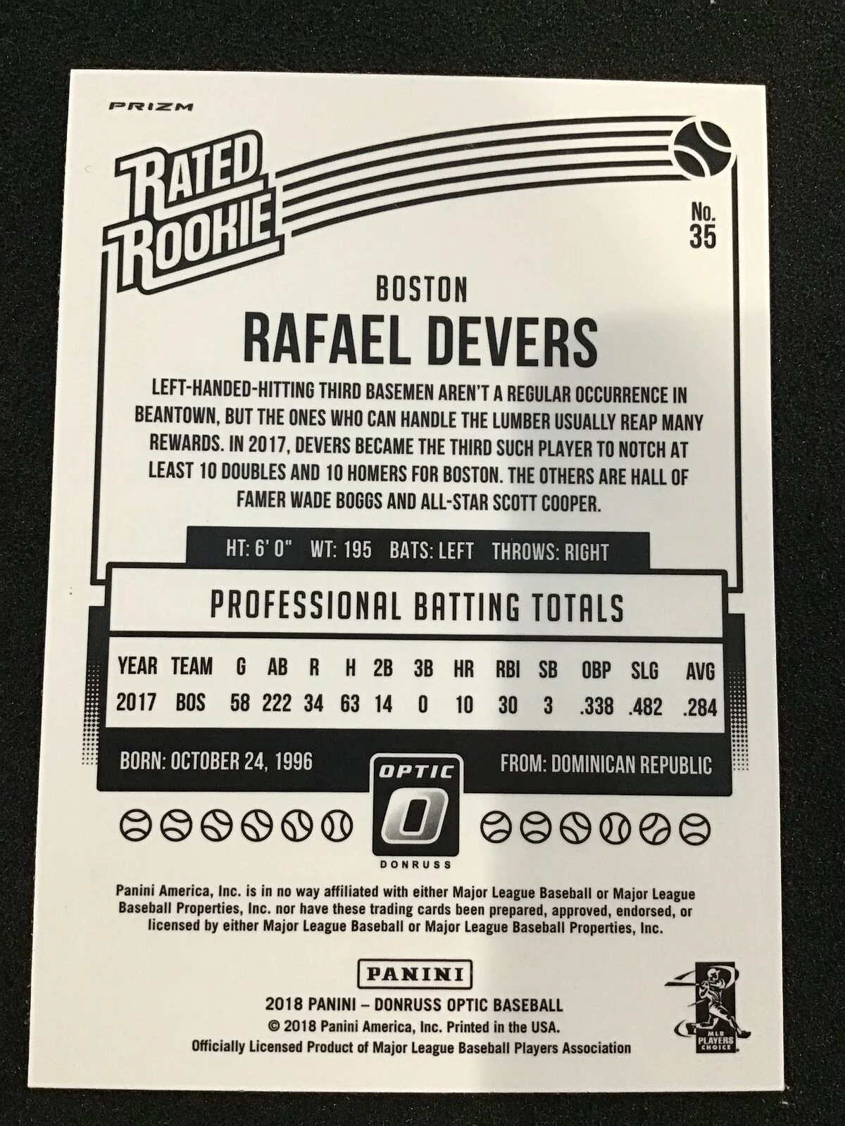 Rafael Devers 2018 Donruss Optic 35 Shock Rated Rookie - Boston Red Sox - Image 2