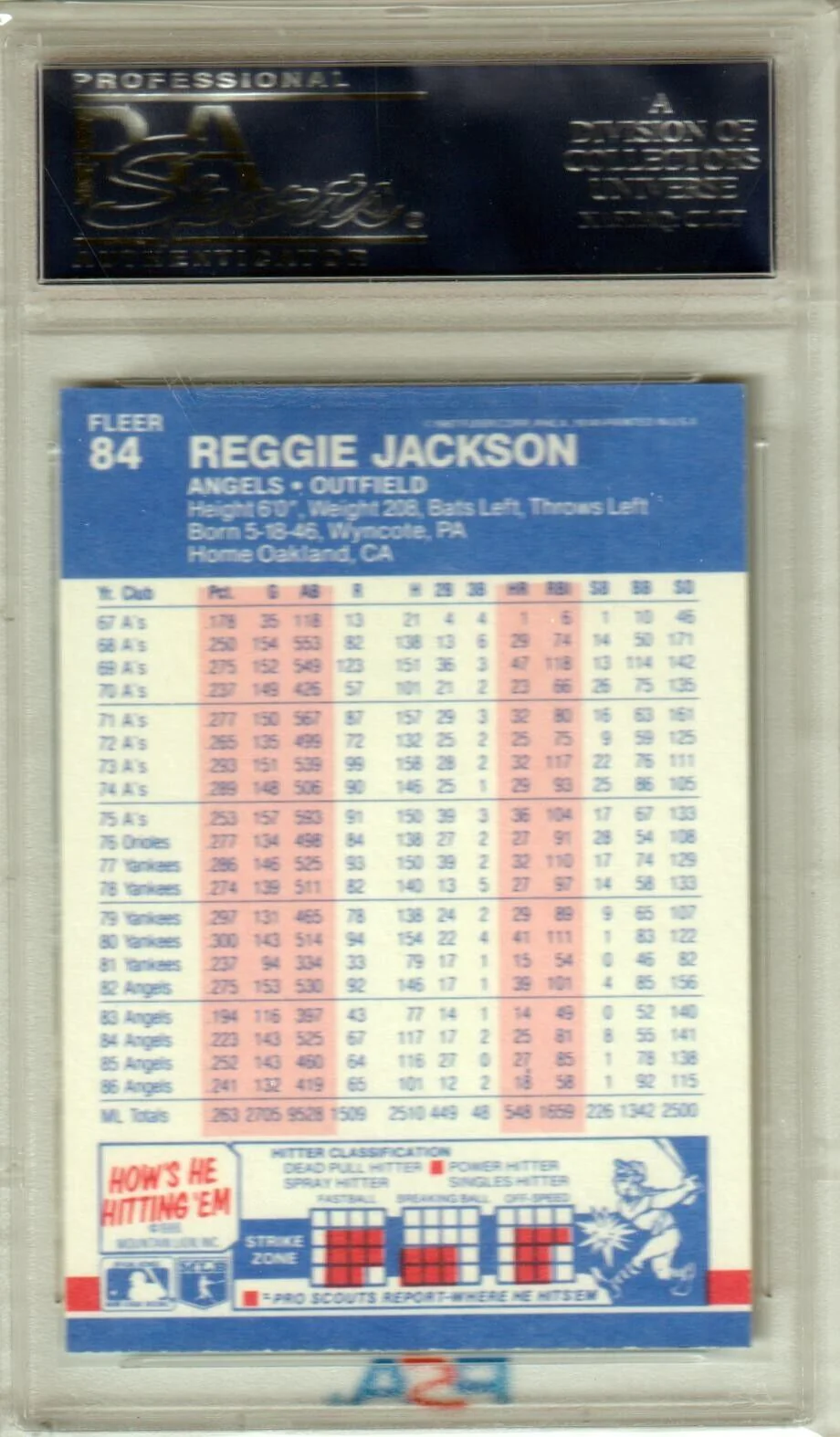 REGGIE JACKSON 1987 Fleer Glossy PSA 10 GEM MINT - ANGELS - Image 2