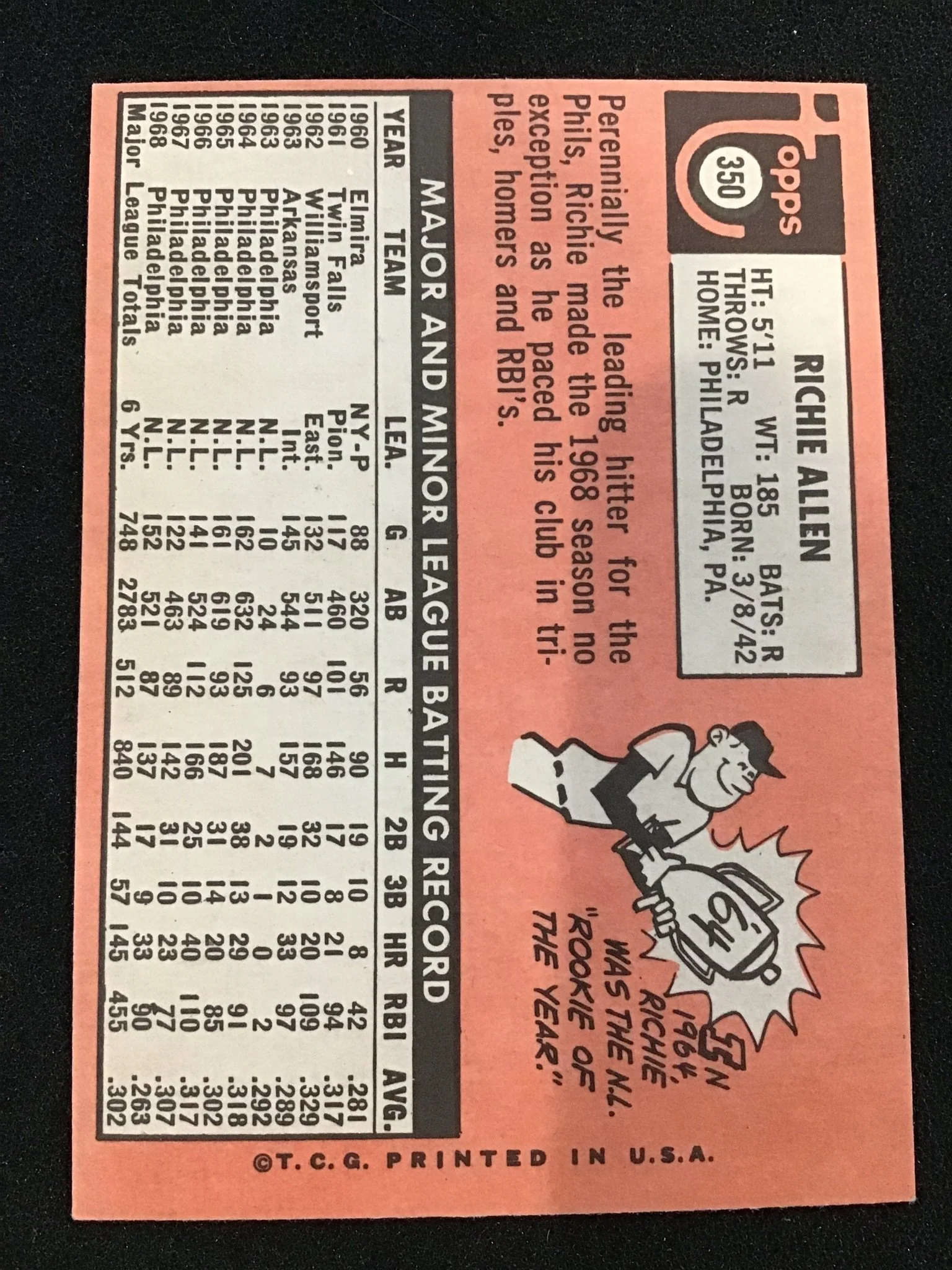 Richie Allen 1969 Topps 350 - Philadelphia Phillies - Image 2
