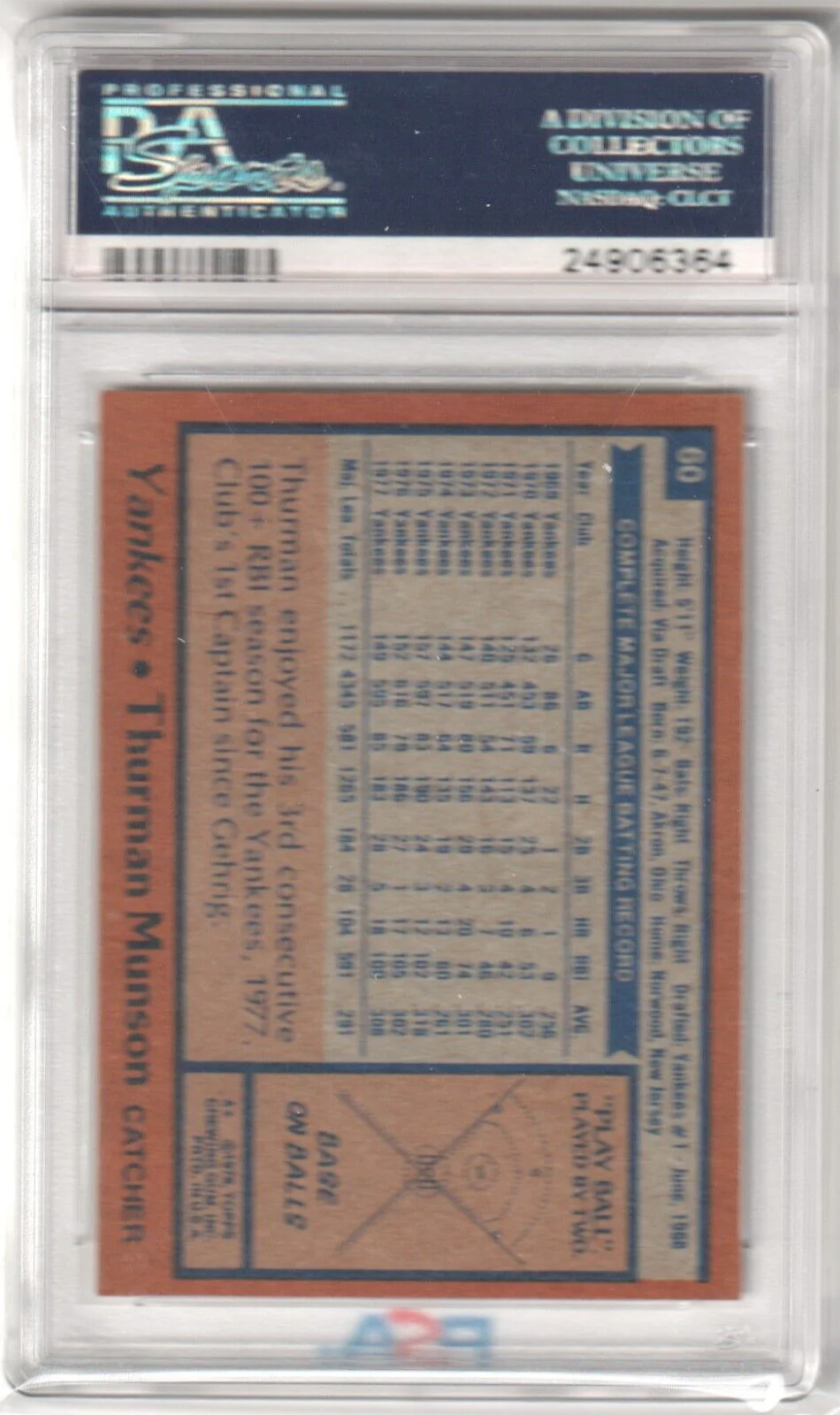 THURMAN MUNSON 1978 Topps #60 PSA 8 NM-MT - YANKEES - Image 2