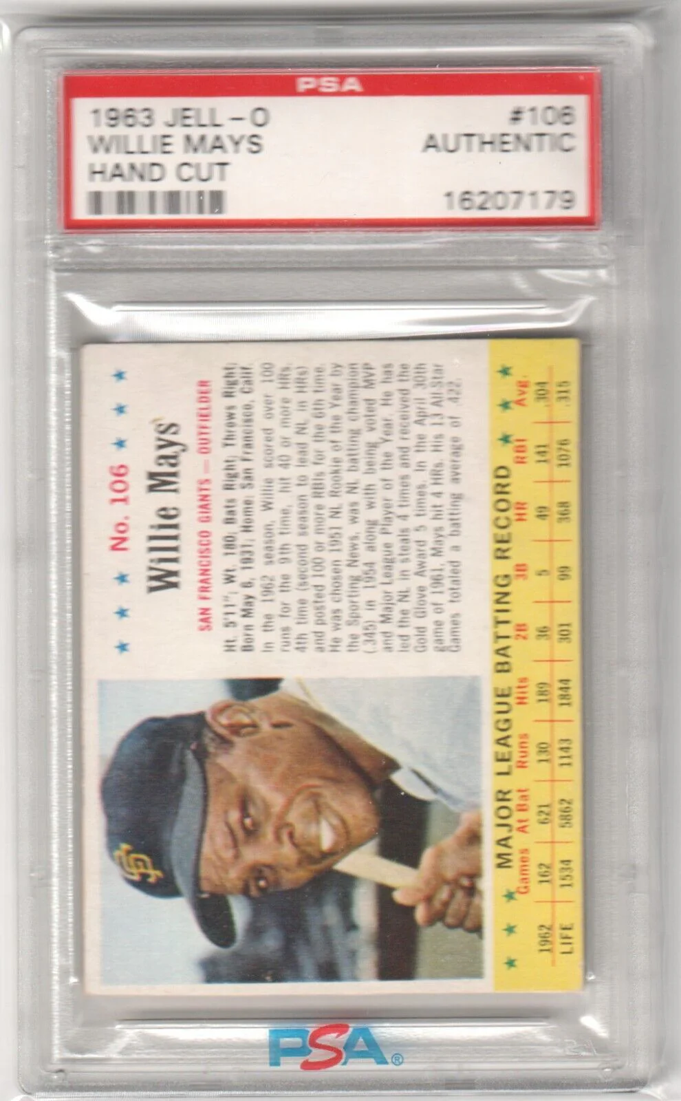 WILLIE MAYS 1963 Jell-o #106 Graded PSA Authentic - GIANTS