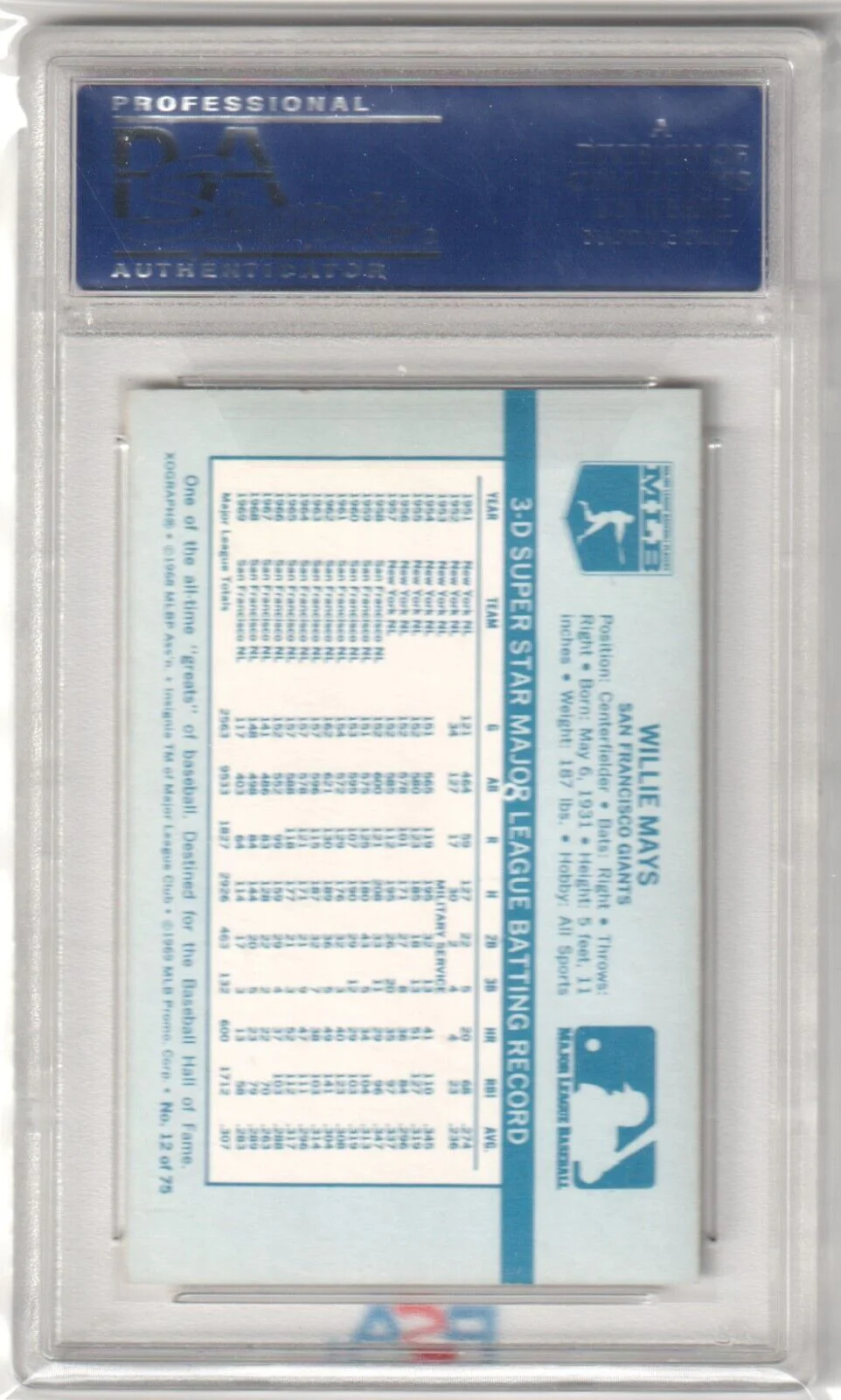 WILLIE MAYS 1970 Kellogg's #12 Graded PSA 8 NM-MT - GIANTS - Image 2