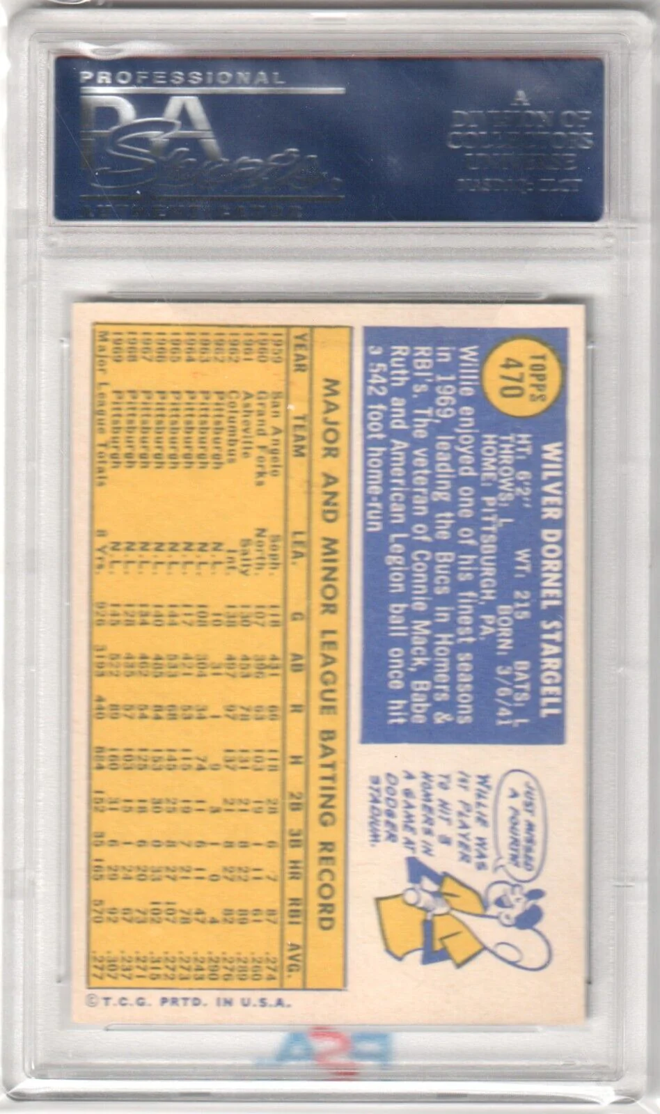 WILLIE STARGELL 1970 Topps #470 PSA 7 NM - PIRATES - Image 2
