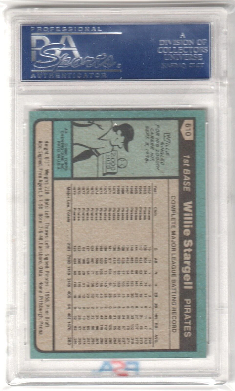 WILLIE STARGELL 1980 Topps #610 PSA 9 MINT - PIRATES - Image 2